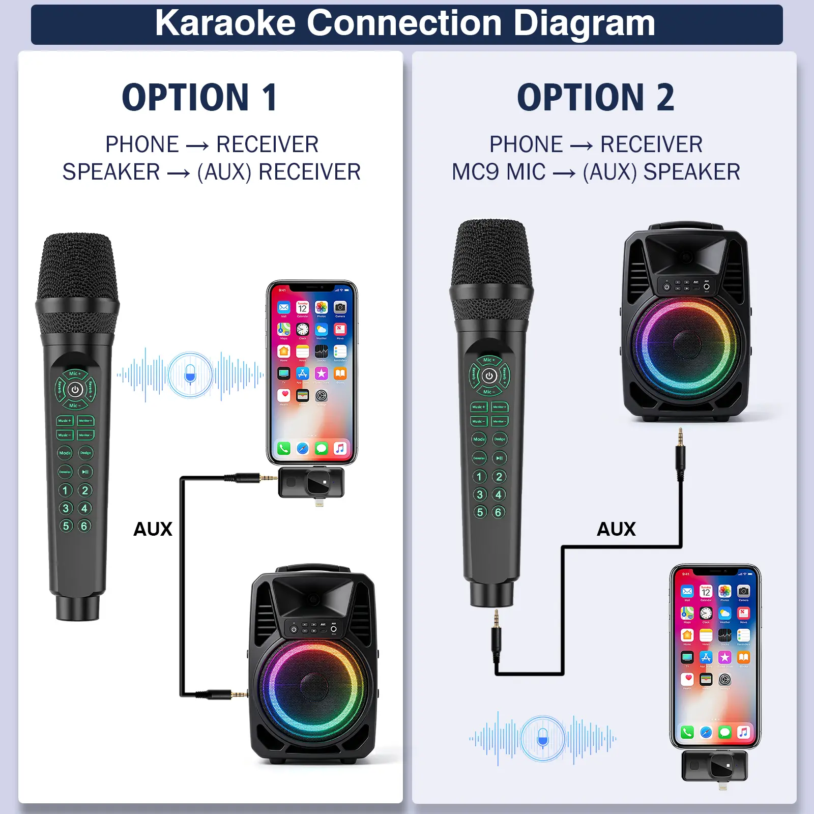 2-in-1 Handheld Microphone Live Sound Card with Bluetooth, Voice
