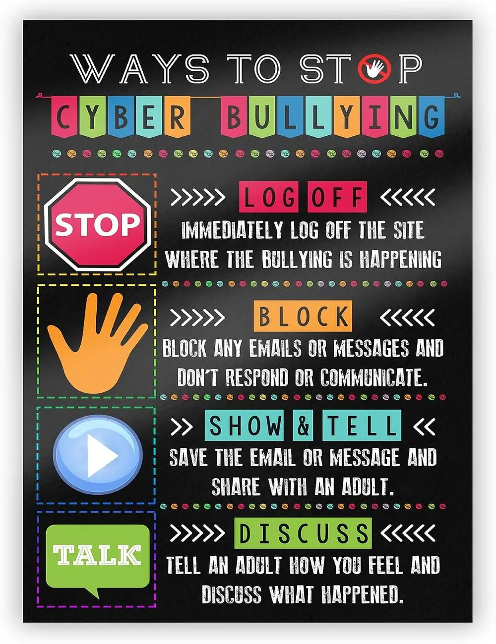 Printable Anti Cyber Bullying Poster Computer Lab School Sign Classroom Decor IT Computers Teacher Technology Class, School Counselor Poster