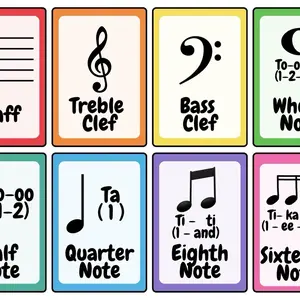 Music Theory Flashcards & Posters