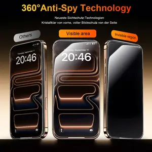 One Fish[2PCS] 360° Privacy [4 sides Privacy] Screen Protector [UP, DOWN, LEFT, RIGHT] Anti-Spy, Fingerprint-Proof. Tempered Glass, Full Protection