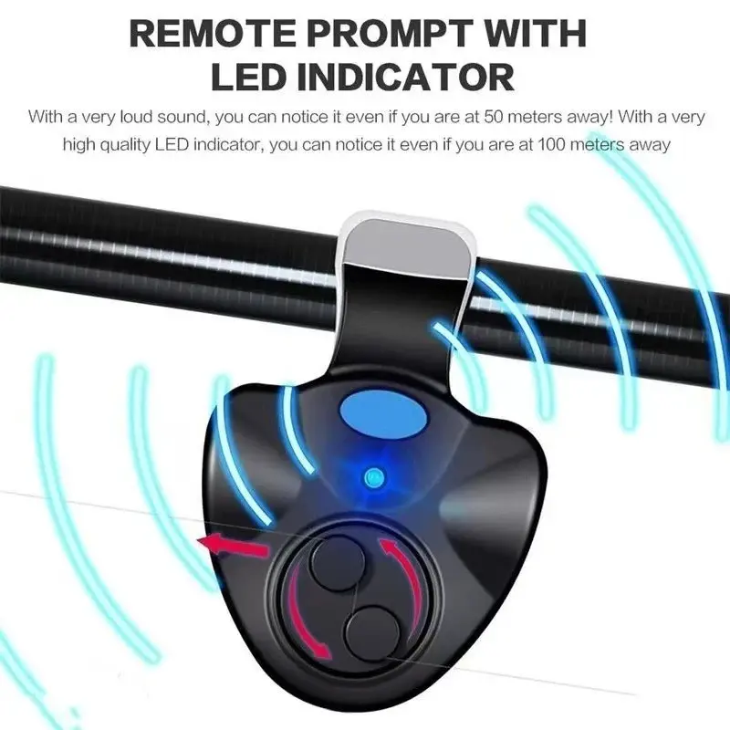 Mini Vibration Alarm, Electronic Fish Bite Sound Alarm, LED Light Alarm, Fishing Rod Clip-on Type Vibration Alarm, Fishing Accessories, Fishing Equipment, Fishing Stuff