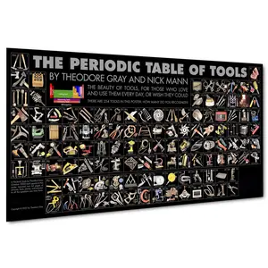 Periodic Table of Tools Poster by Theodore Gray (36x20 in.) - Engineering and Mechanics Workshop Decor Print - Mechanical Vintage Wall Decoration