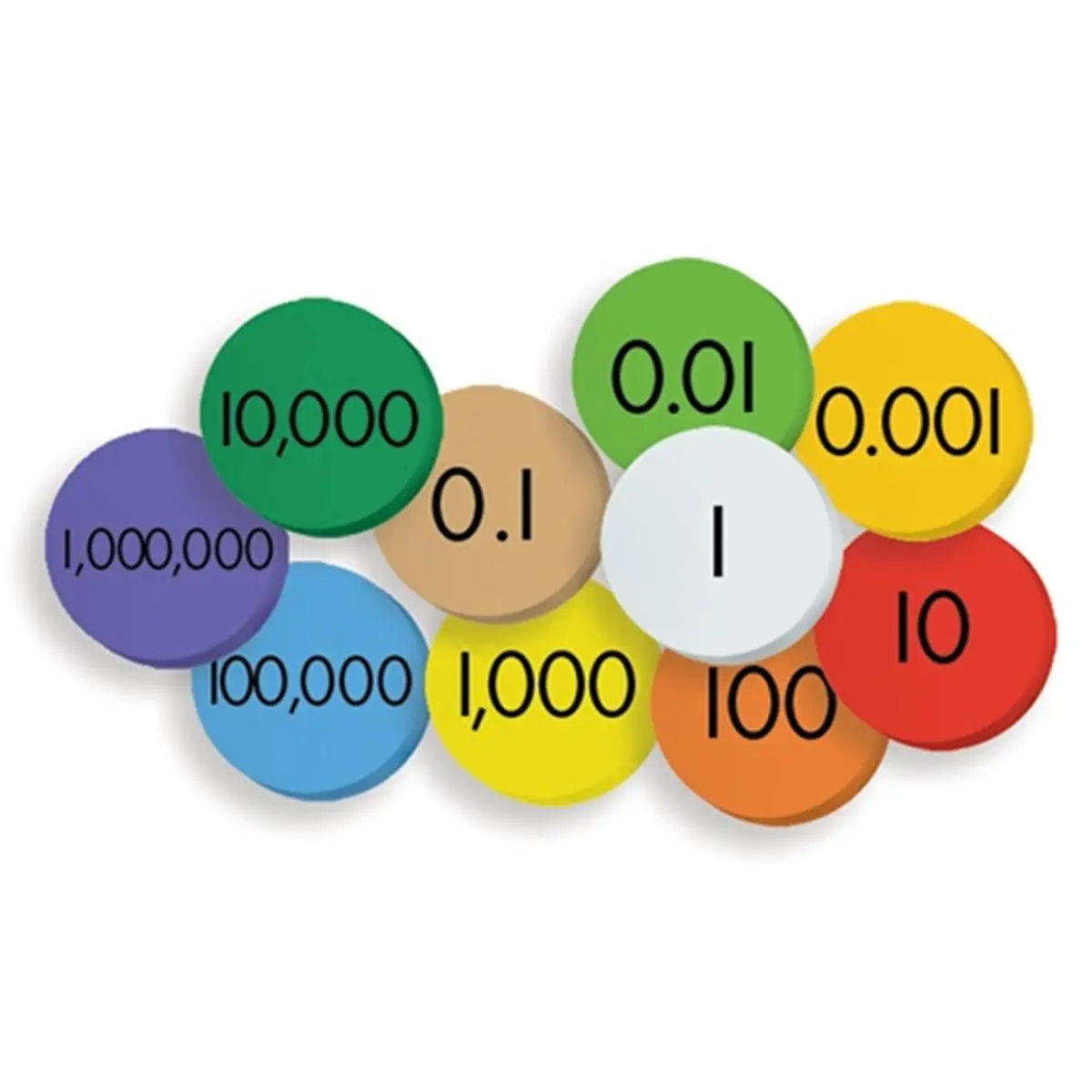 Essential Learning Products Math Teaching Aid - Color-Coded EVA Foam 10-Value Decimal to Whole Number Card with 1" Discs