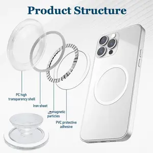 Meme Funny Magsafe Phone Grip - Magnetic Pop Socket & Kickstand - Funny Gift