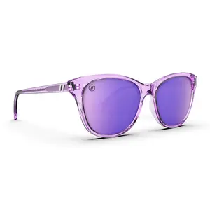 Blenders Palmy Lilac Lush Cat-Eye Sunglasses – Polarized Lavender Mirror Lenses, UV400 Protection, Scratch-Resistant, Gloss Crystal Lavender Frame