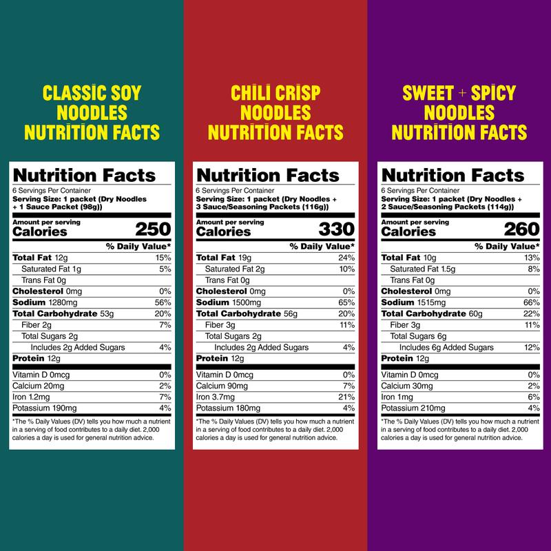 Fly By Jing Instant Noodles Variety Pack 18 Pack – 3 Flavors: Chili Crisp, Sweet + Spicy & Classic Soy – Savory, Mild to Spicy, Vegan & Non-GMO