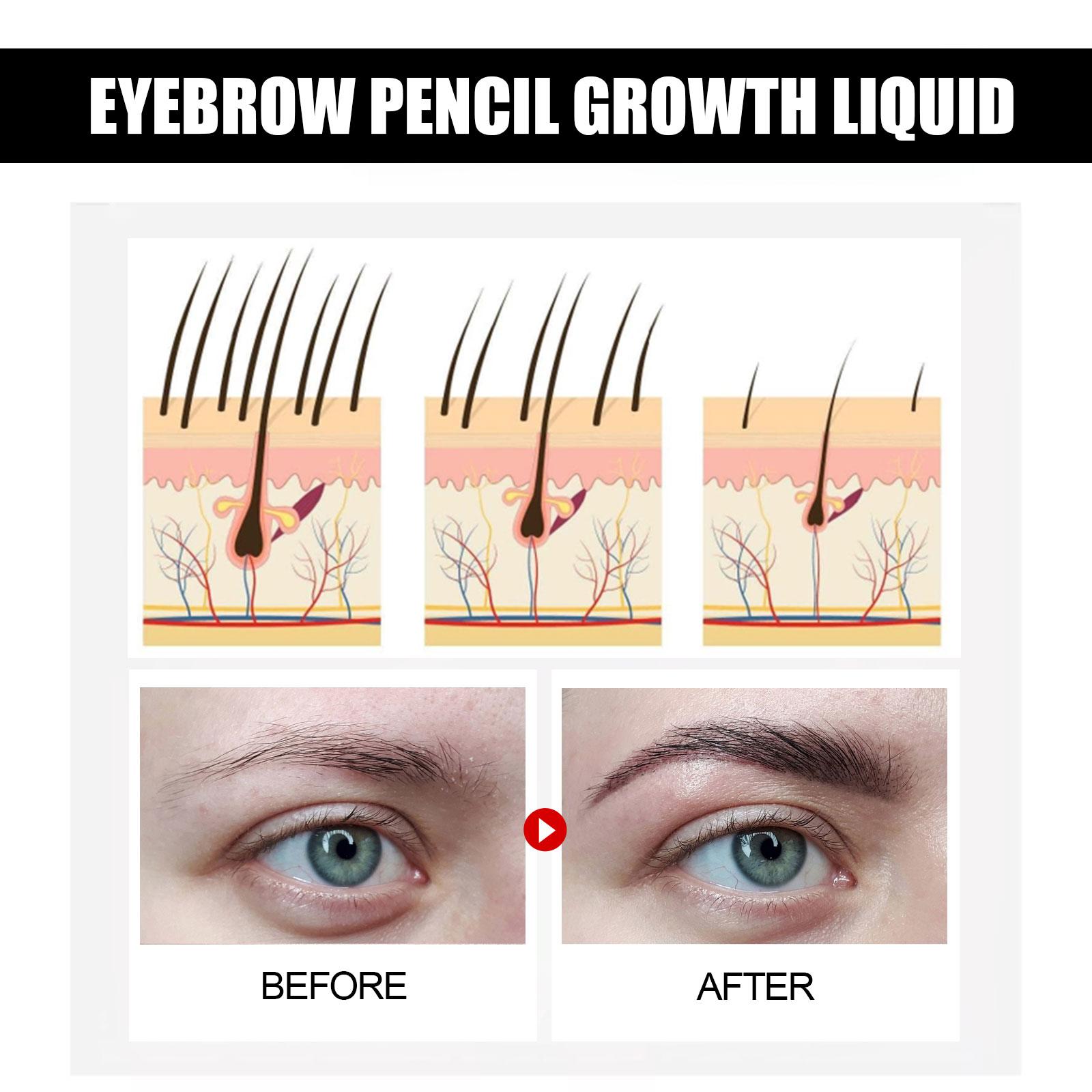 Gentle Nourishing Brow Oil Serum for Thicker, Fuller Eyebrow Repair