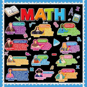 Famous Mathematicians Classroom Decor Math Bulletin Board Posters Classroom Decorations Educational Math Teacher Supplies Set Mathematicians Cutout for  to School  Office Window Wall Door