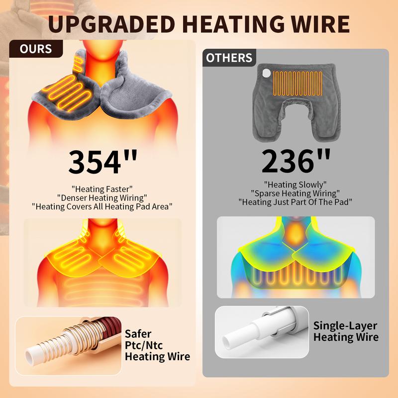 PainAway Large Full Back Heating Pad - 26"x35" Wearable, 6 Heat Levels, 3 Massage Modes, 2-Hour Auto Shut-Off, Soft Flannel, Machine Washable | Ideal Gift for Women & Men