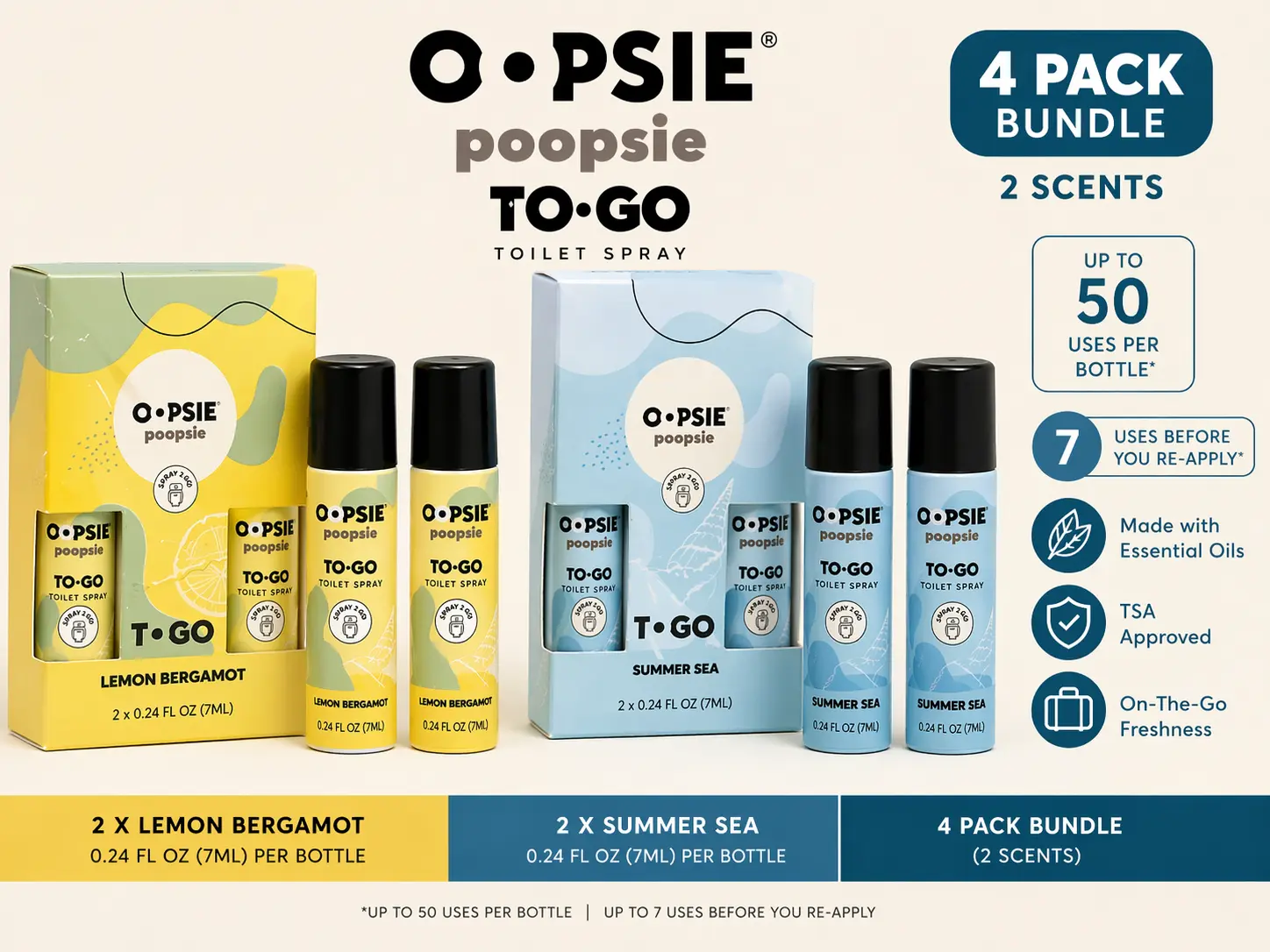 Oopsie Poopsie Toilet Spray 4 Pack (Lemon Bergamot + Summer Sea, 0.24 fl oz / 7ml Each) – Travel Size Bathroom Odor Spray, On-The-Go Essentials