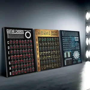 Guitar Chord Poster, Guitar Chord Chart, Music Chord Poster, Wall Art for Home Living Room Bedroom Cafe Decor, Ornaments