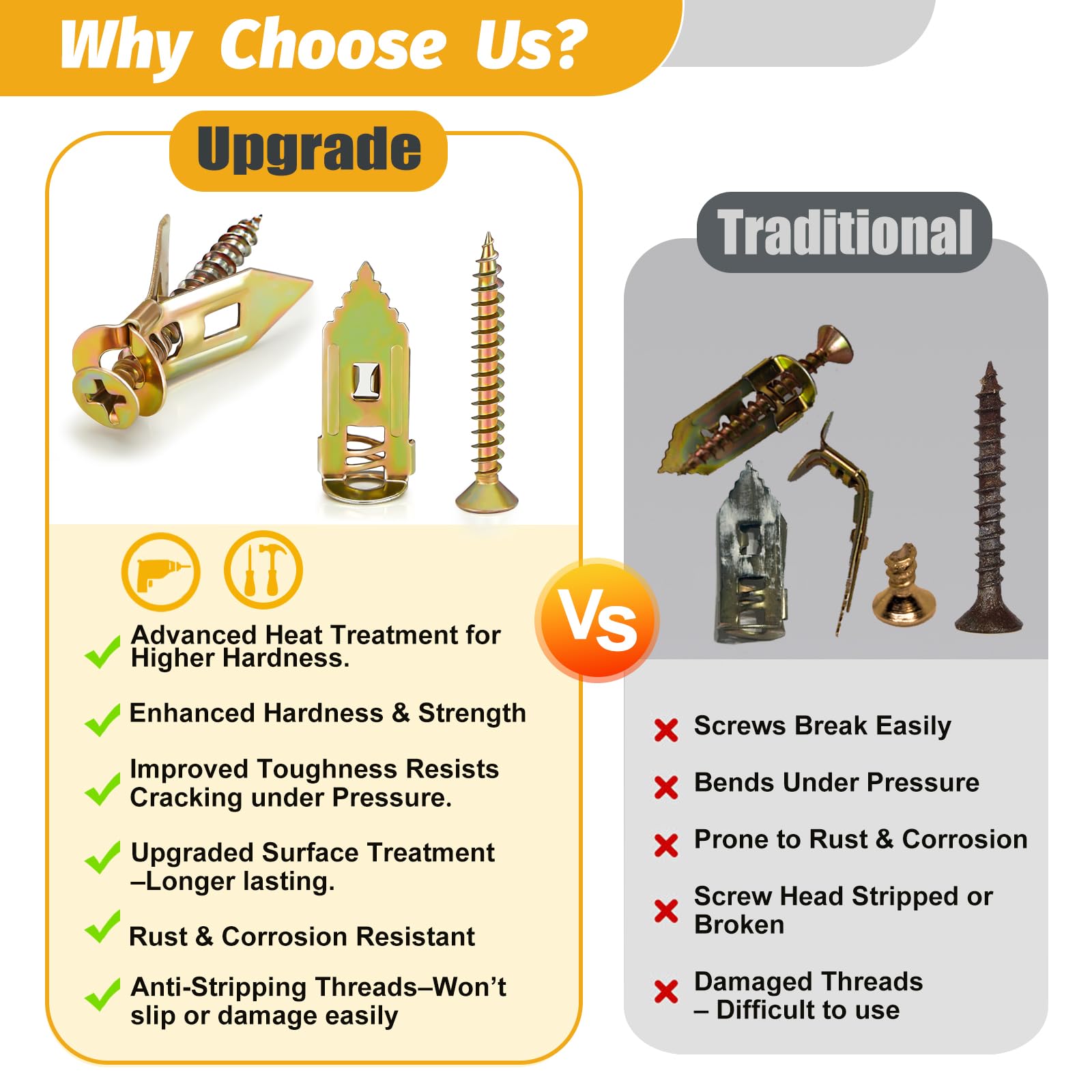 Upgrade Heavy Duty Drywall Self Drilling Anchor Kit Galvanized Spring Steel Expansion Screw Anti Corrosion Anti Stripping Thread No Damage Wall Mount Fasteners