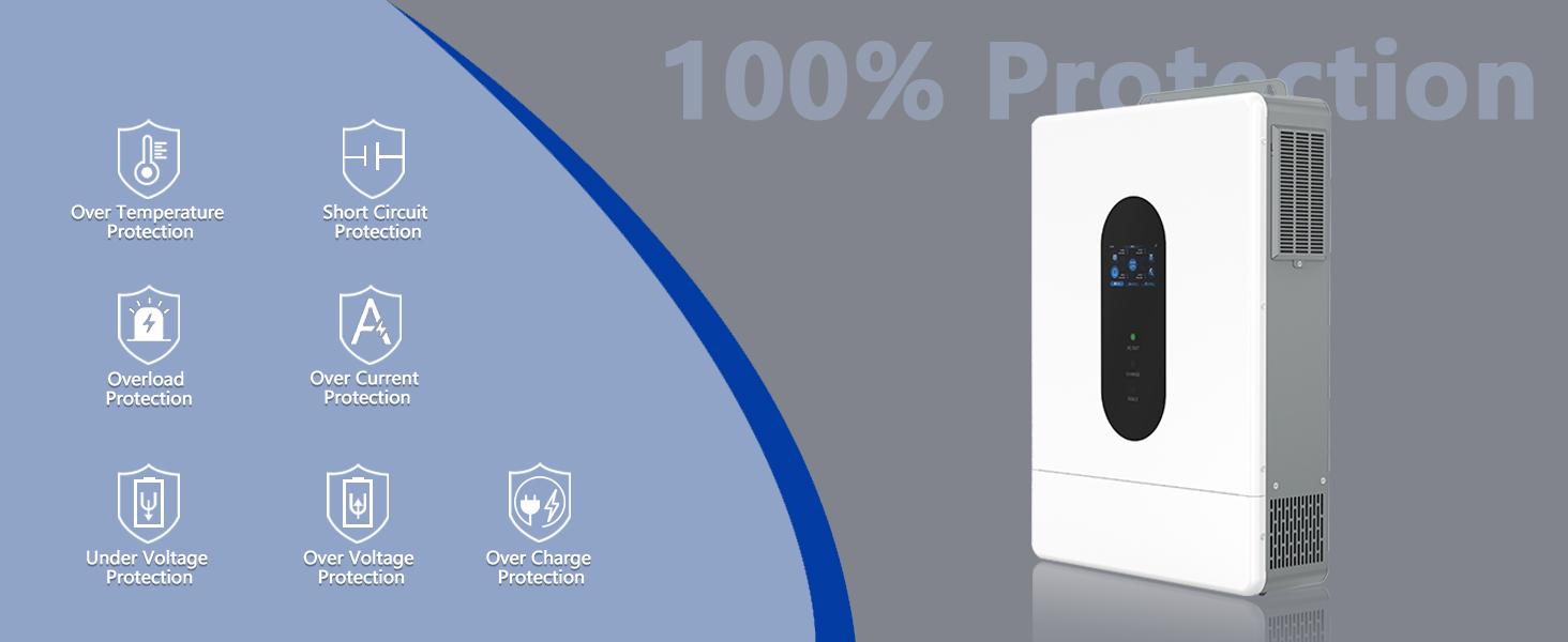 12KW 48V Split Phase Hybrid Solar Inverter, 18000W PV Input & 250A Fast Charge, 120V/240V Off-Grid System, 2 MPPT, WiFi Monitor, 6-Unit Parallel, UL Listed for Home Battery Backup (Li-ion/Lead Acid) 12KW 48V Split Phase Hybrid Solar Inverter, 18000W PV Input & 250A Fast Charge, 120V/240V Off-Grid System, 2 MPPT, WiFi Monitor, 6-Unit Parallel, UL Listed for Home Battery Backup (Li-ion/Lead Acid)