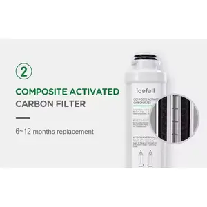 Composite Activated Carbon Filter pp T33 Water Filter Active Carbon Water Filter