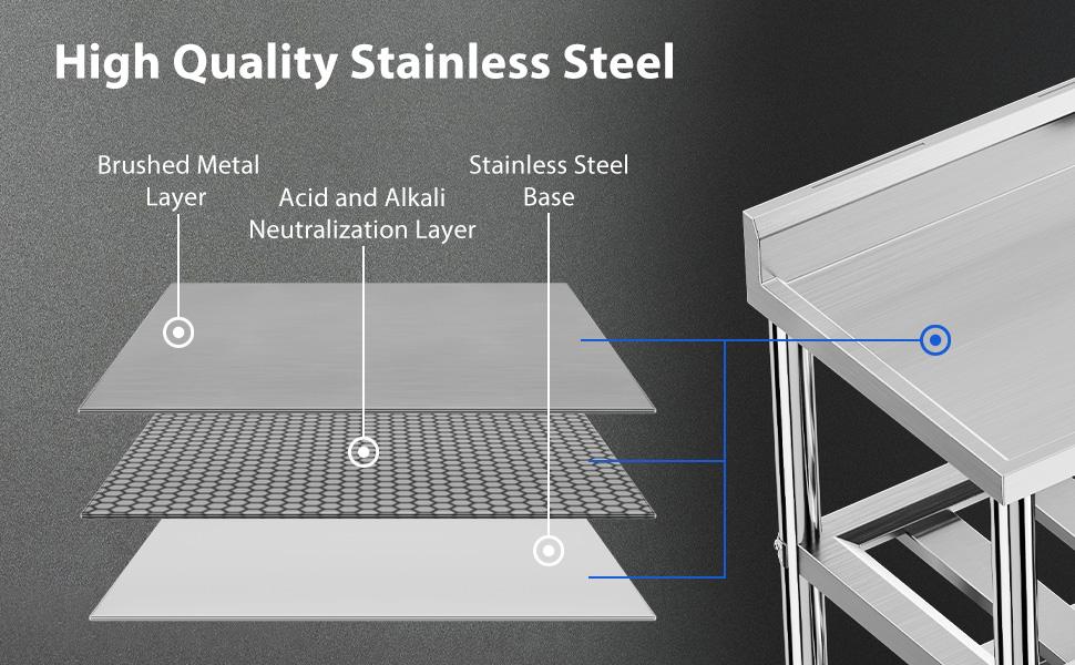 【Restock Sale】GARVEE Free Standing Commercial Kitchen Sink, Stainless Steel Utility Sink with Hot & Cold Hoses, Stainless Steel Double Bowl Utility Sink Set for Garage, Restaurant, Kitchen, Outdoor 【Restock Sale】GARVEE Free Standing Commercial Kitchen Sink, Stainless Steel Utility Sink with Hot & Cold Hoses, Stainless Steel Double Bowl Utility Sink Set for Garage, Restaurant, Kitchen, Outdoor