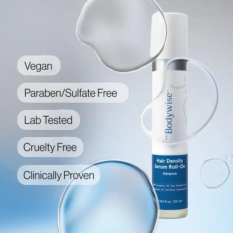 【Buy one get one free】Be Bodywise Advanced Hair Density Roll-On Serum 25 ml | 5% Saw Palmetto, 3% Rosemary, 1% Caffeine Herbasome & 3% Fenugreek | Scalp Serum for Reduced Hair Fall | Men & Women