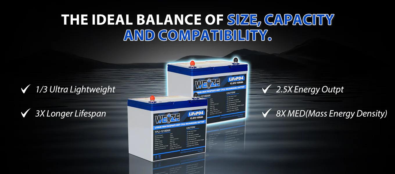 WEIZE 12V 100Ah 1280Wh LiFePO4 Lithium Battery, Group 24 Deep Cycle Battery WEIZE 12V 100Ah 1280Wh LiFePO4 Lithium Battery, Group 24 Deep Cycle Battery