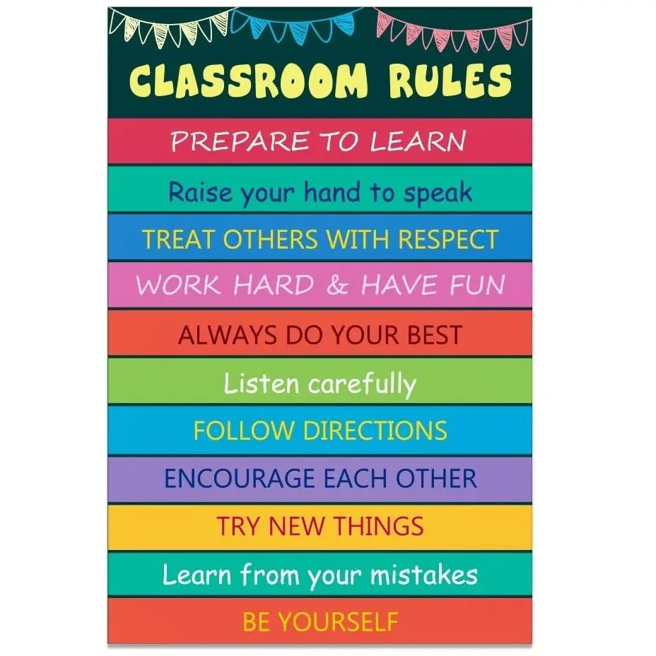 Rainbow Inspirational Classroom Rules Poster, Motivational Decor for ...
