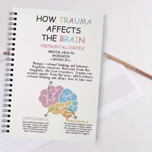 Enhance Your Mental Health with A5 Minimalist Journal, Mental Health Diary, Brain Illustrations, Self-Care Plan, Mood Tracker, Happiness Life Worksheet