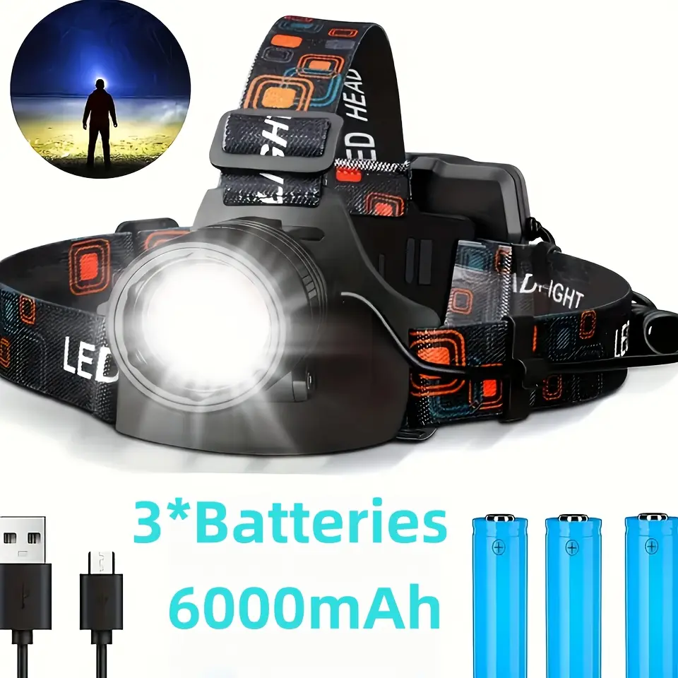 Super Bright LED Headlamp for Night Visibility, IPX4 Waterproof Rechargeable Headtorch with 3 Adjustable Modes for Running & Camping, Headlamps, Mini Rechargeable Flashlight Headlamps