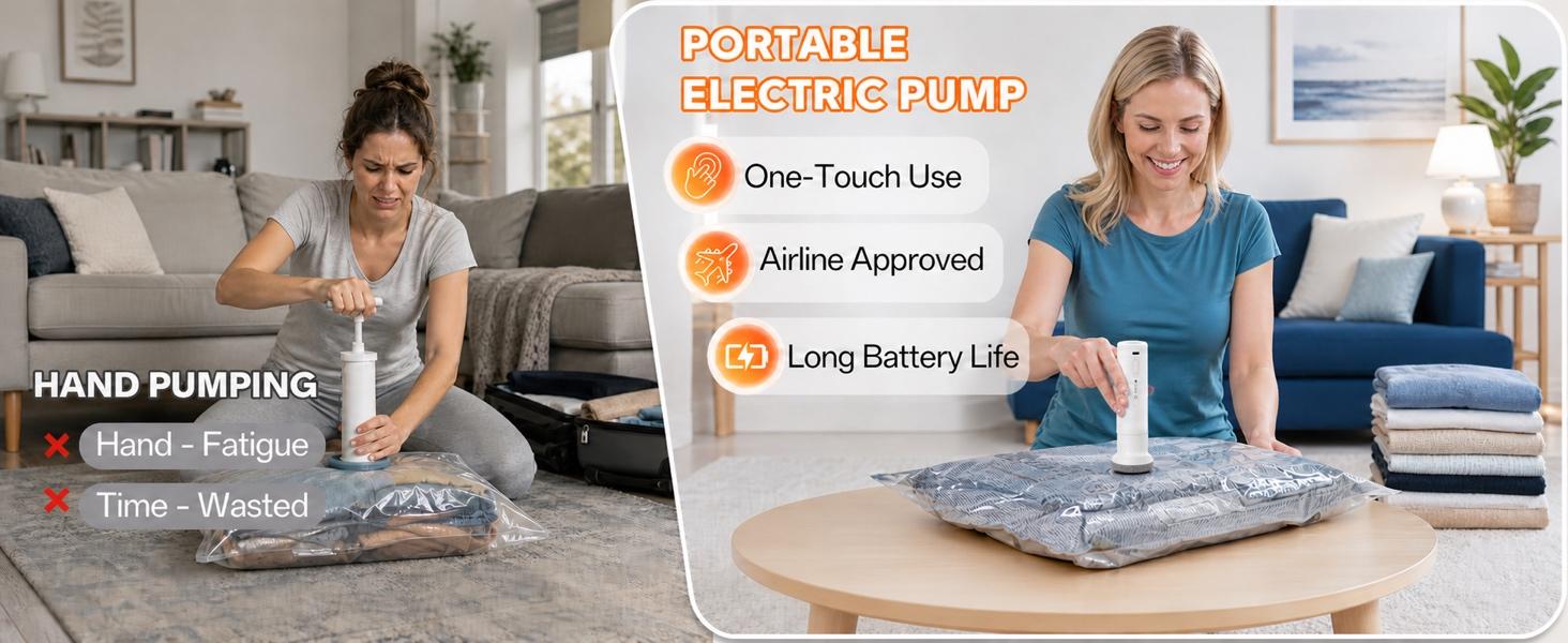 Vacuum Storage Bags with Cordless Electric Pump, 9/15 Pack in 3 Sizes, USB Rechargeable 5000Pa Space Saver Bags for Clothes, Bedding, Travel & Moving