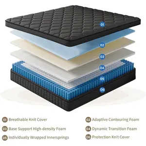 14 Inch Queen Mattress, Medium Firm Hybrid Queen Mattresses, Memory Foam Mattress in a Box with Individually Wrapped Pocket Springs, Reinforced Edge Support, Pressure Relief, Motion Isolation