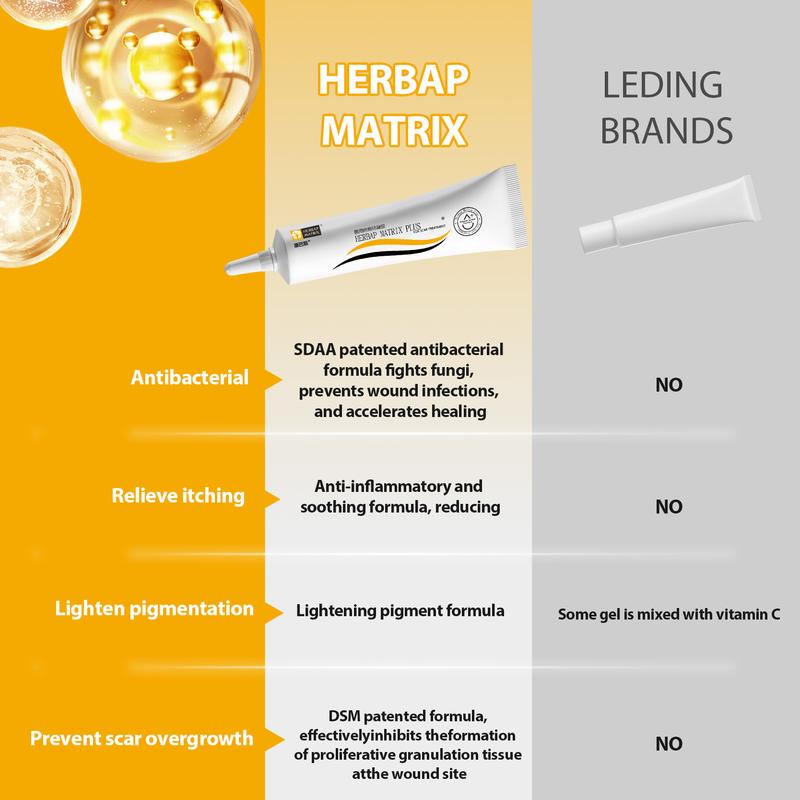 【HERBAP MATRIX Plus】 Scar Removal Gel 15g - Professional Silicone Scar Treatment for Stretch Marks, C‑Section, Acne Scars & Acne Marks | Helps Prevent Scar Thickening | Face & Body | GMPC ISO 9001 【HERBAP MATRIX Plus】 Scar Removal Gel 15g - Professional Silicone Scar Treatment for Stretch Marks, C‑Section, Acne Scars & Acne Marks | Helps Prevent Scar Thickening | Face & Body | GMPC ISO 9001