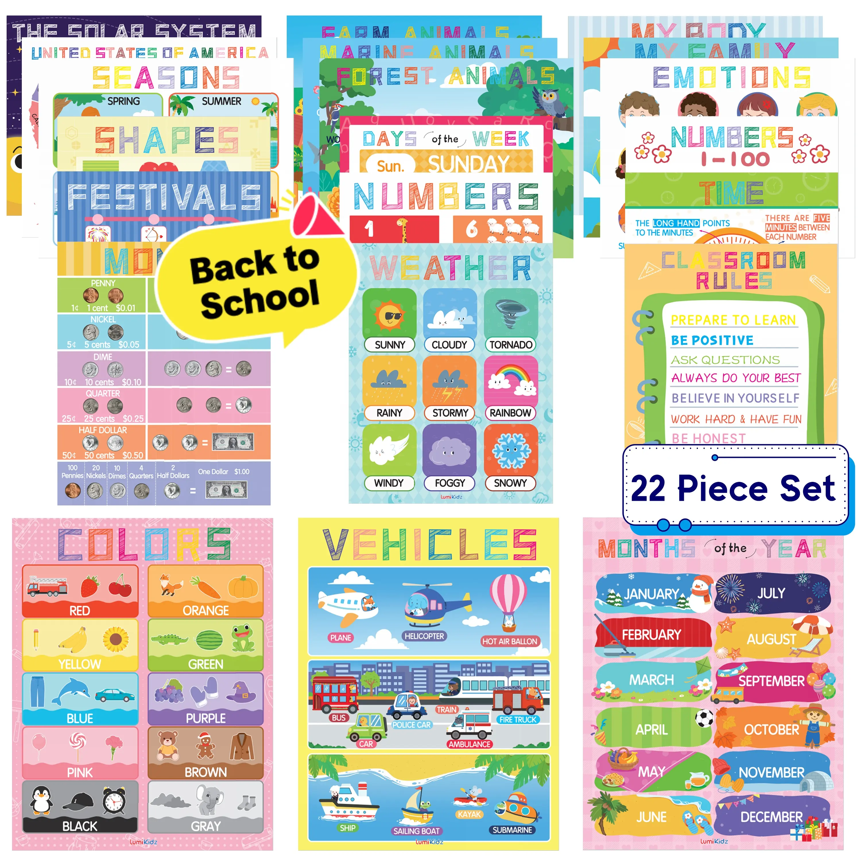 [BackToSchool]22 Colorful Educational Posters - Preschool Learning Charts for Toddlers Ages 1-5, Classroom Supplies, Teaching Supplies, Visual Learning Tools, Aesthetic Wall Decor, Back to School Kids Learning Materials, Toddler Gifts