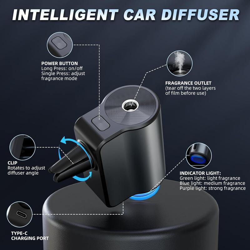 Featwell Car Air Fresheners - 3/6*10ml Natural French Perfume Lasts 45 Days, Portable Waterless Car Diffuser Air Freshener Car Aromatherapy Diffuser