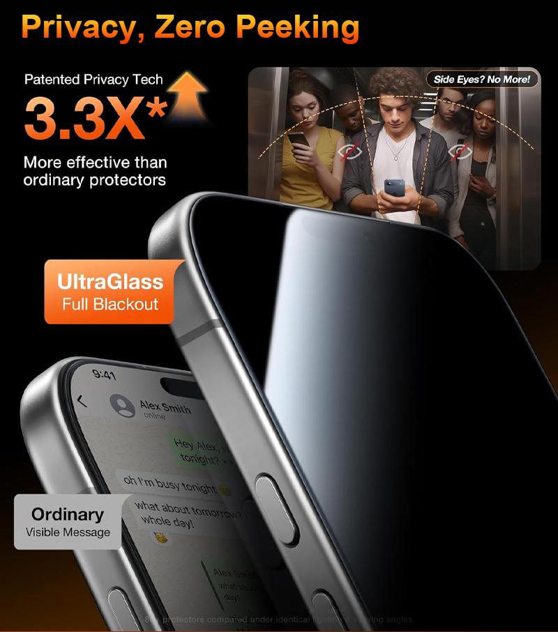 One Fish 360° Privacy Screen Protector 2 Pack for iPhone Full Coverage Anti-Spy Electroplated Fingerprint-Proof 4 Sides Protection