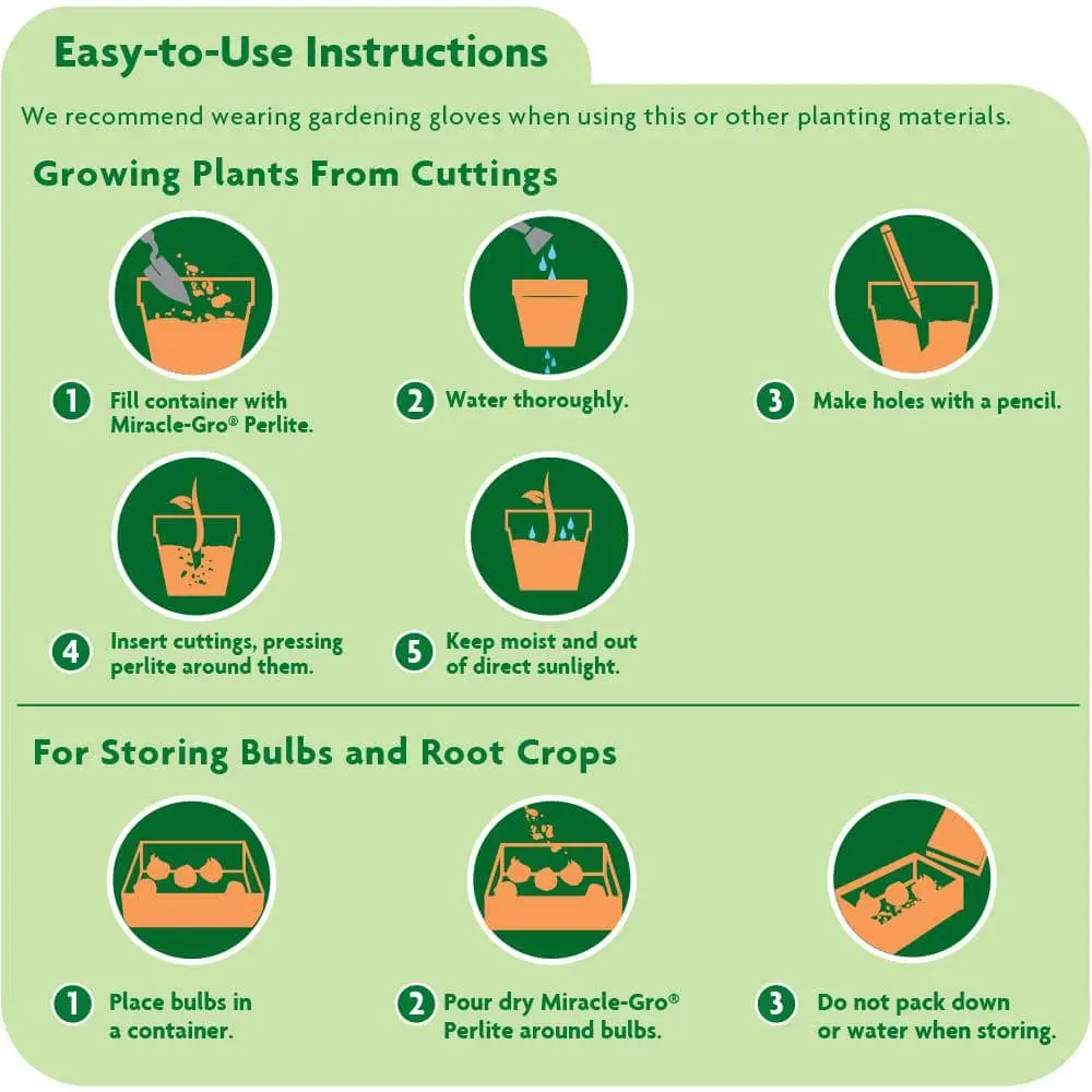 8 qt. Perlite Soil 8 qt. Perlite Soil