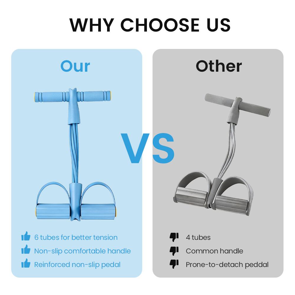 Pedal Resistance Bands with Handles, 6 Tube Fitness Resistance Band, Full Body Workout Equipment for Home Gym, Yoga Exercise Trainer for Abs Arms Legs