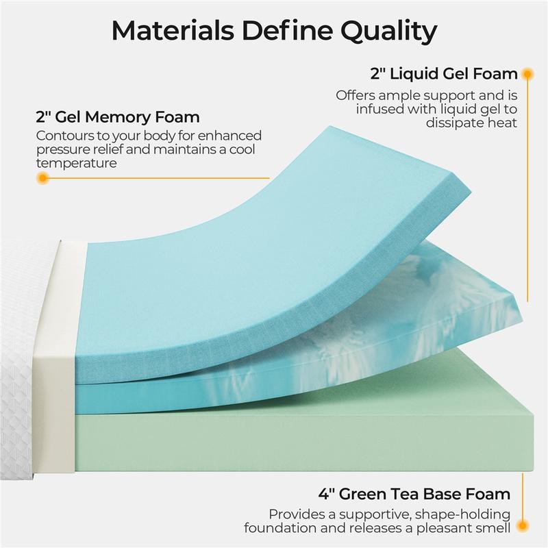 Costoffs Queen 8/10/12 inch Supportive Memory Foam Mattress Medium-Firm Mattress Spinal Alignment Layer Support Pressure Relief Wide Compatibility