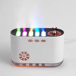Sound Activated Plastic Air Humidifier - Ultrasound, Colorful LED Light, Large Mist, Quiet, Lightweight 19*10*5cm Mini Desktop Model for Gaming Setup, Office (Suitable for All Ages)