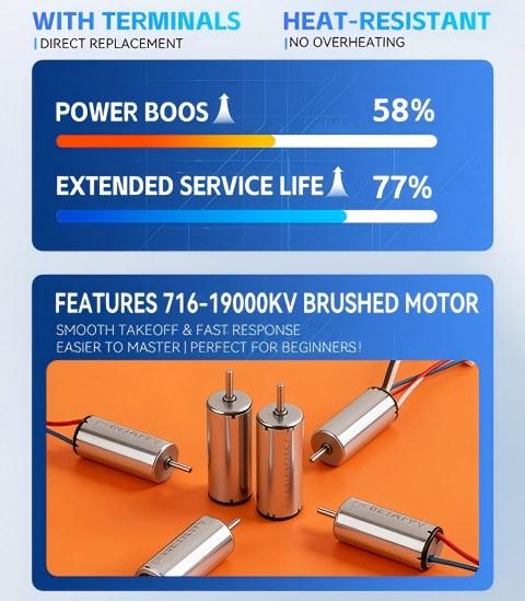 Professional Foldable Quadcopter Drone with HD Camera and Screen Remote Control, No Mobile Phone Needed, Stable Flight, Portable Design, Ideal Gift for Kids, Adults and Family Outdoor Flying on Christmas & Halloween