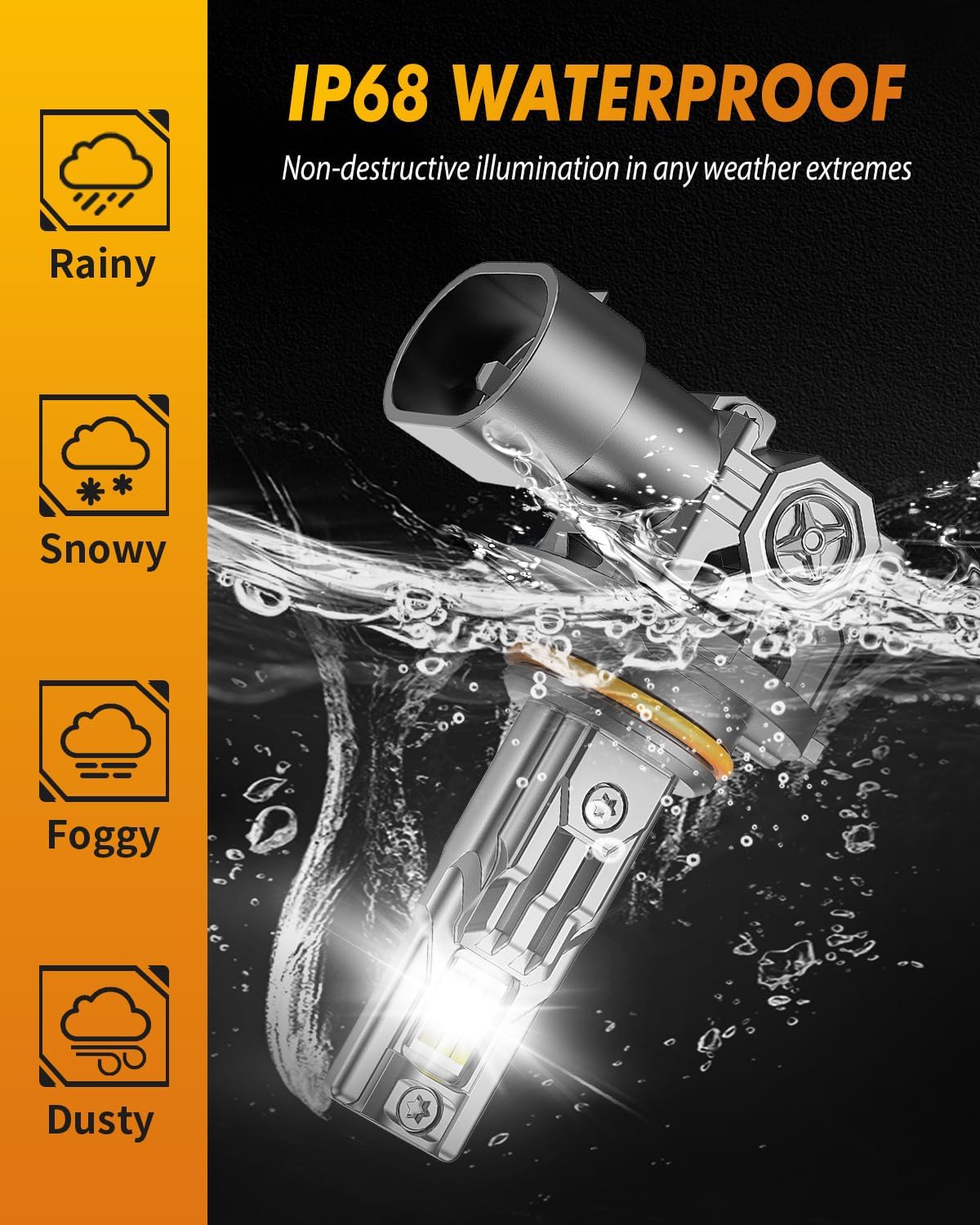 Fahren Upgraded 9012/Hir2 LED Bulbs, 90,000LM 1500% Ultra-Bright, 1:1 Mini Size 9012 Halogen Replacement, 6500K Cool White, 80000HRS+ Lifespan, Quick Install No Adapter Needed, Pack of 2