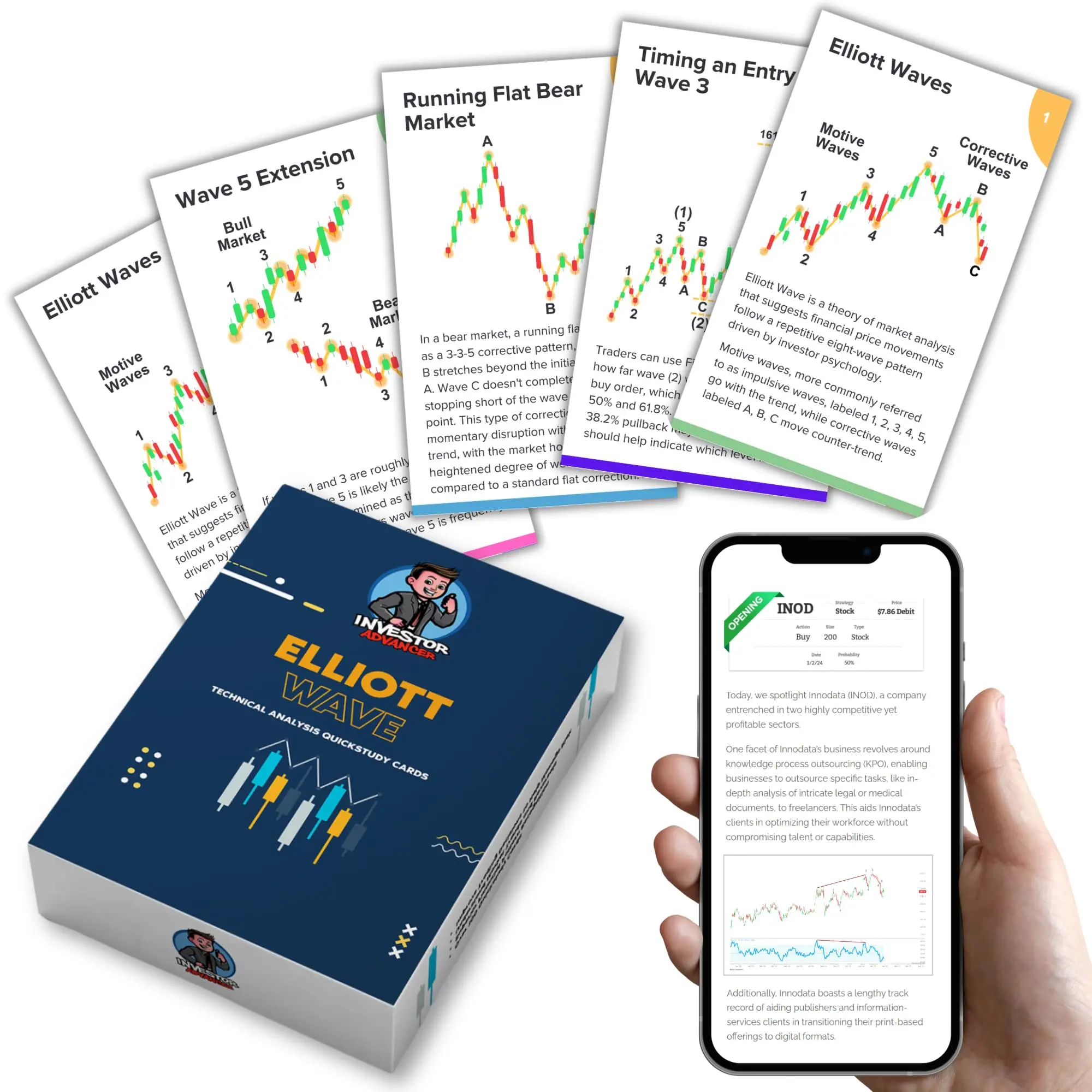 Premium Stock Market Quick Study Cards for High Probability Technical Analysis Using Elliott Wave Theory to Analize Candlestick Patterns. Ideal for Investors or Day Traders of Any Level