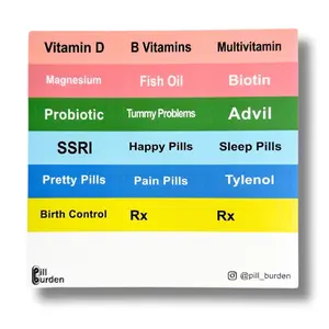 Pill Burden’s Cute Medication Labels - Healthcare Aid for Medication Management organizers sticky label cute pill healthcare aid
