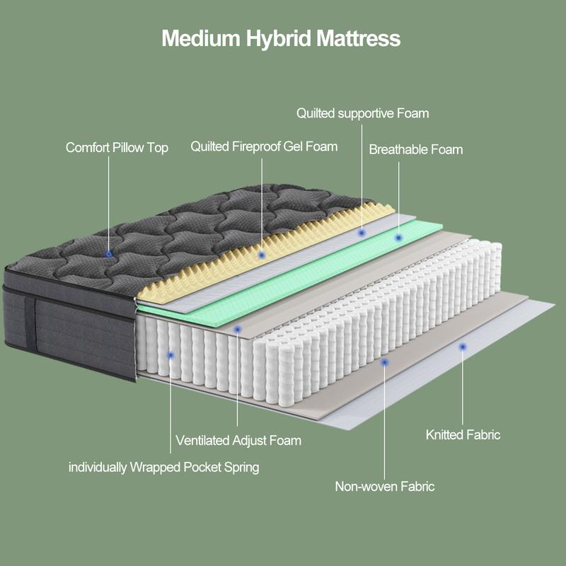 10"12“14”-Inch Twin，Full，Queen，King，Luxury Hybrid Mattress -Memory Foamand Individual Pocket Springs for UltimateComfort and Support -Perfect for Family Roomsand Hotels in