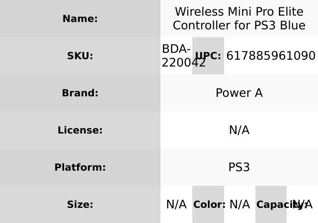 Wireless Mini Pro Elite Controller for PS3 Blue