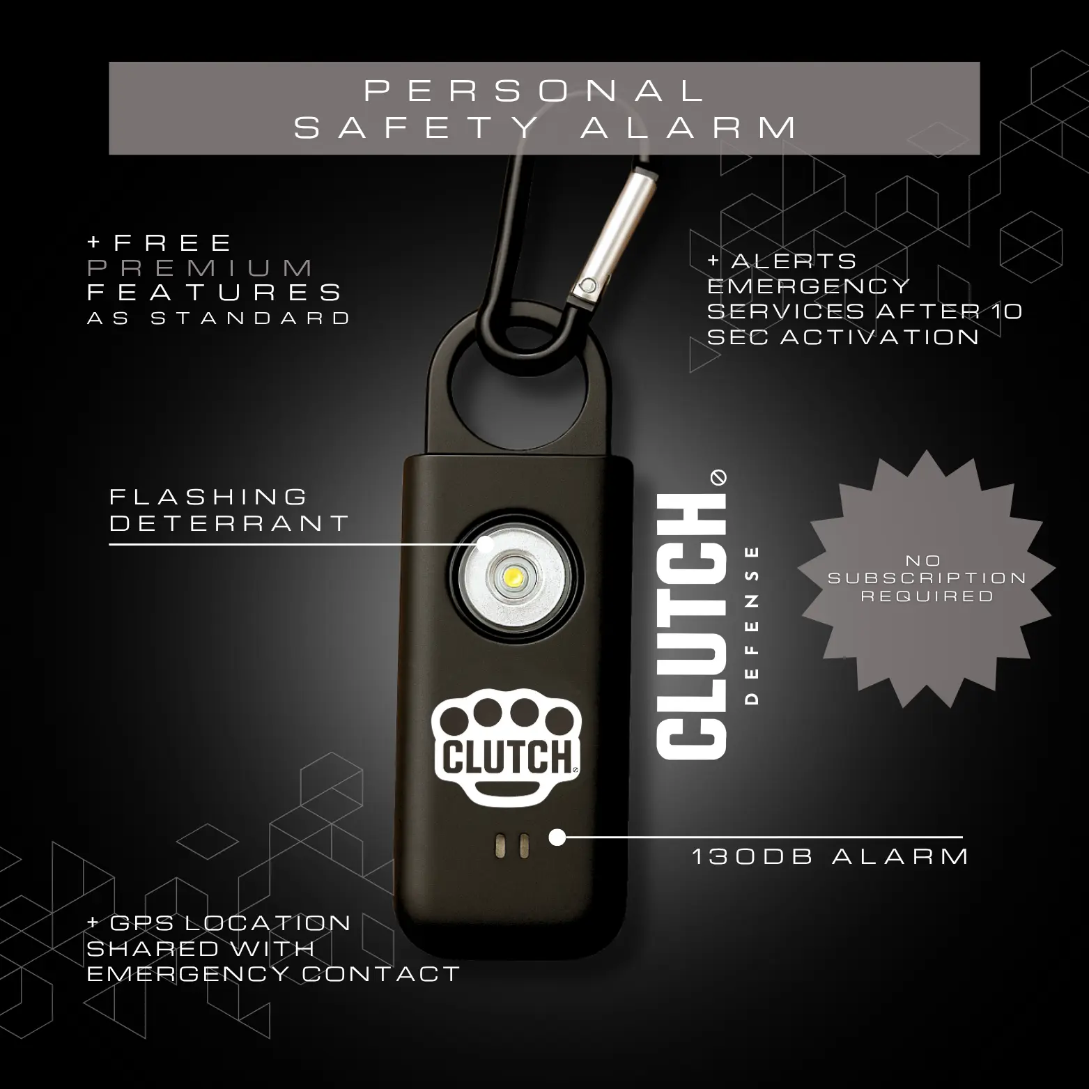 THE SNITCH CLUTCH DEFENSE© KEYCHAIN PERSONAL SAFETY ALARM. AUTOMATIC 911 CALL & EMERGENCY CONTACT GPS LOCATION.