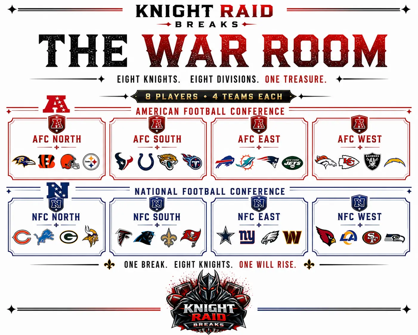 {The War Room} Hero Knight Raid Breaks Sports Trading Card Set - 4 Teams, Division Battle Collectible Accessory