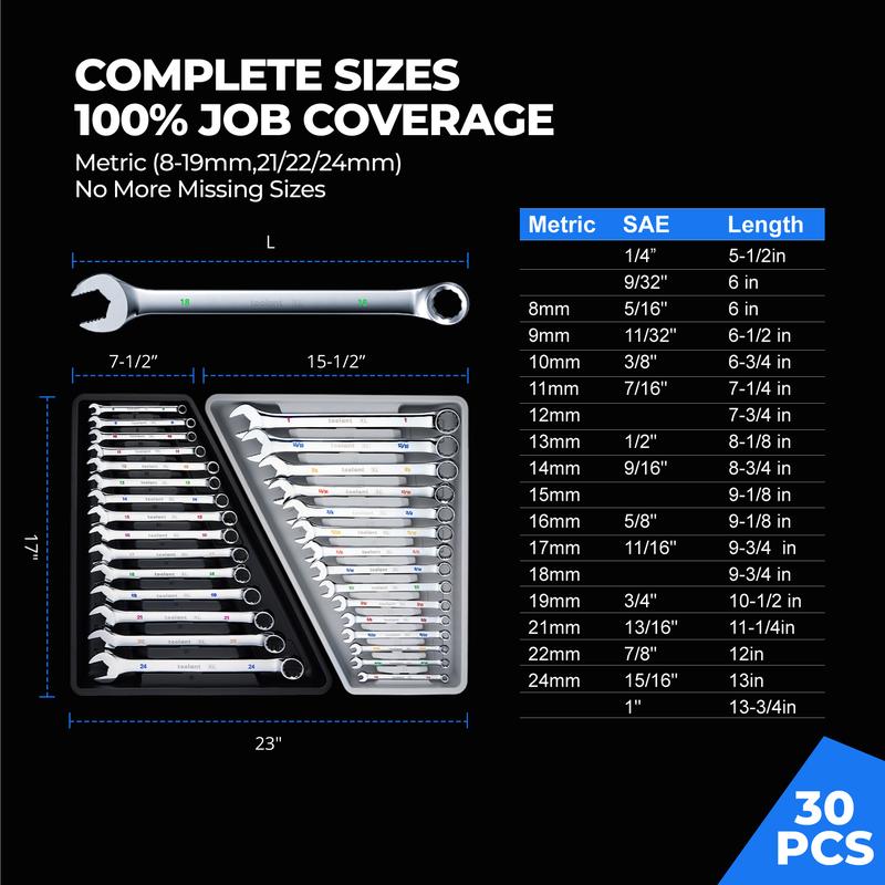 toolant Max Grip 30pcs Professional Metric & SAE Combination Wrench Set with Long Pattern Offset Heads Anti-Slip Teeth & Color-Coded Markings for Machinist, Auto, Maintenance, DIYer