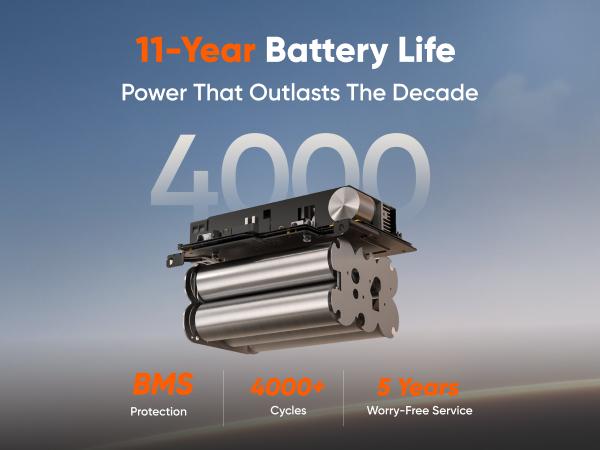 Jackery Explorer 300 Portable Power Bank features a 292Wh lithium iron phosphate (LiFePO4) battery and a 300W AC output (Summervibes).