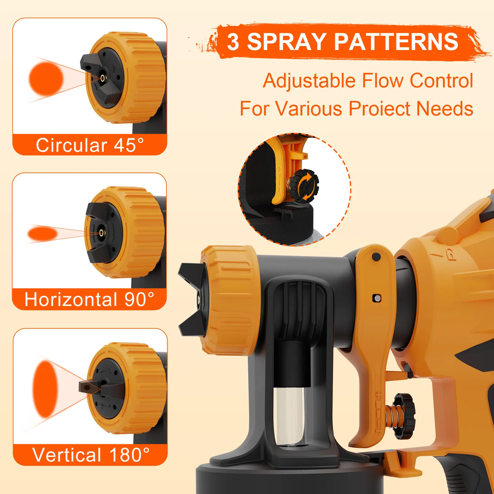 RY Cordless Paint Spray Gun – For DeWalt 20V Battery – Brushless Motor – Handheld – 1000ml Tank