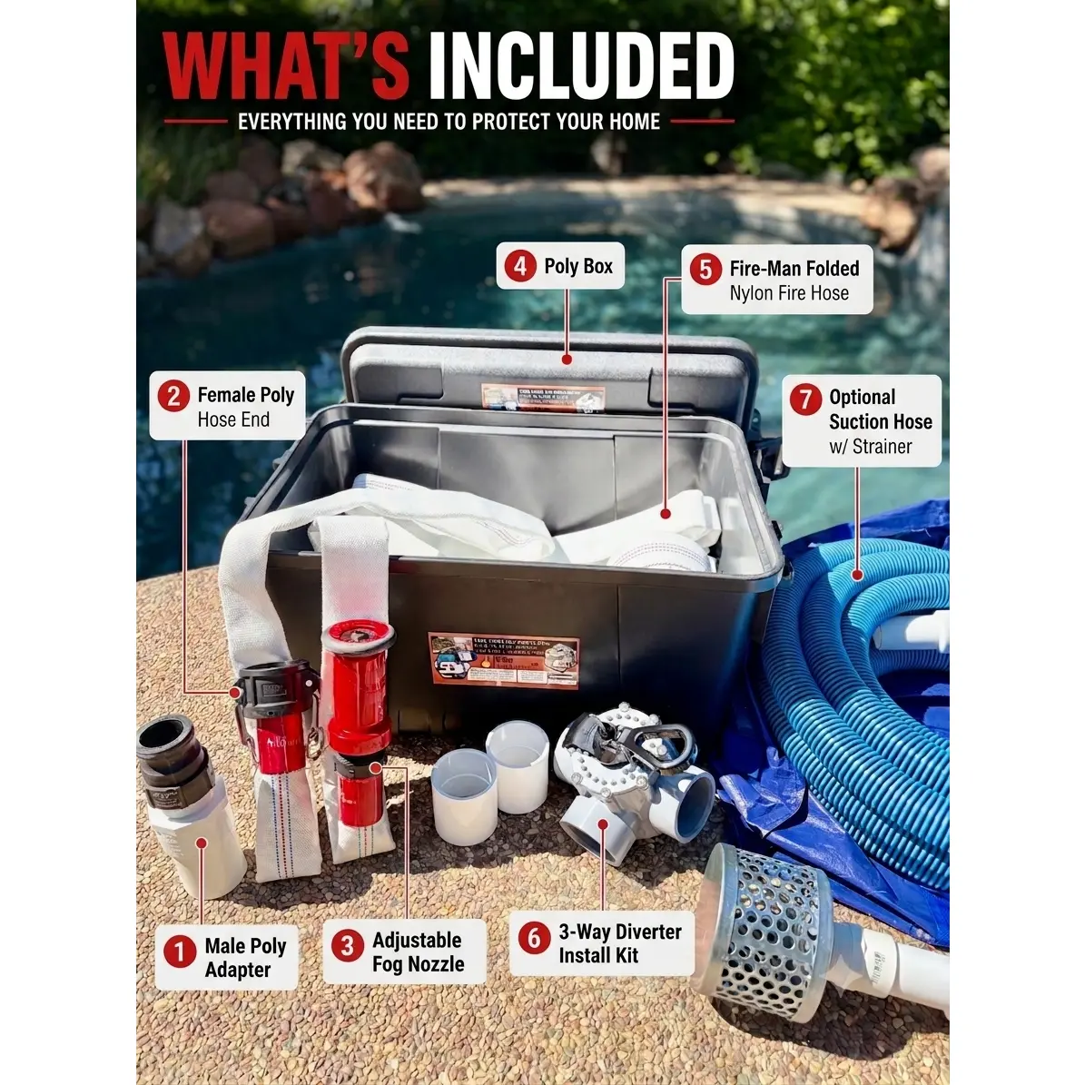 ⭐ Most Popular - 100ft FireFighter1™ System