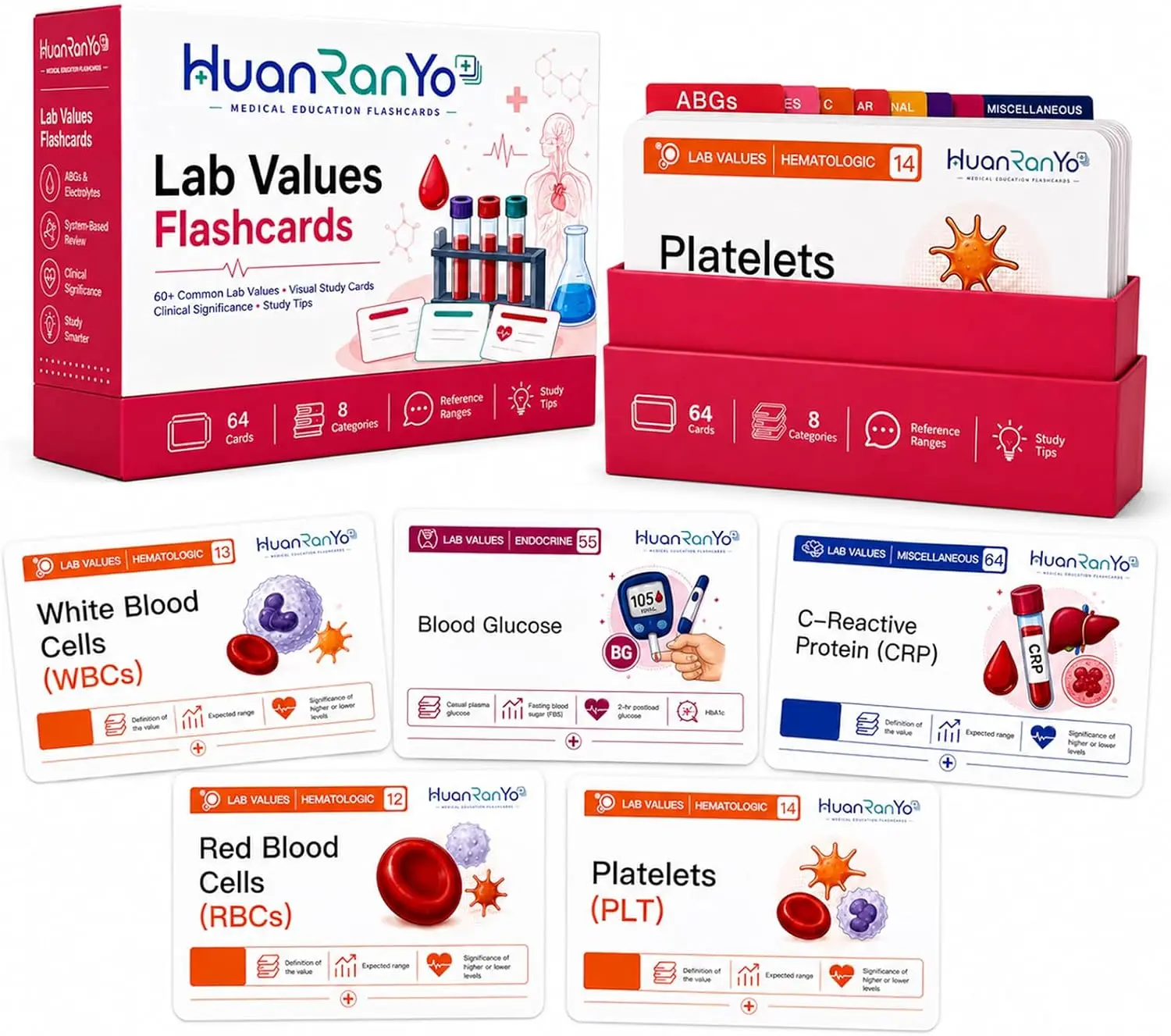 Lab Values & ABG Interpretation Flash Cards - 64-Card Nursing Study Guides for Exam Prep, Clinical Review with Normal Ranges, Acid-Base Balance, Electrolytes (Practical Nursing Student Gift, Toys & Hobbies, Games & Puzzles, Board Games)