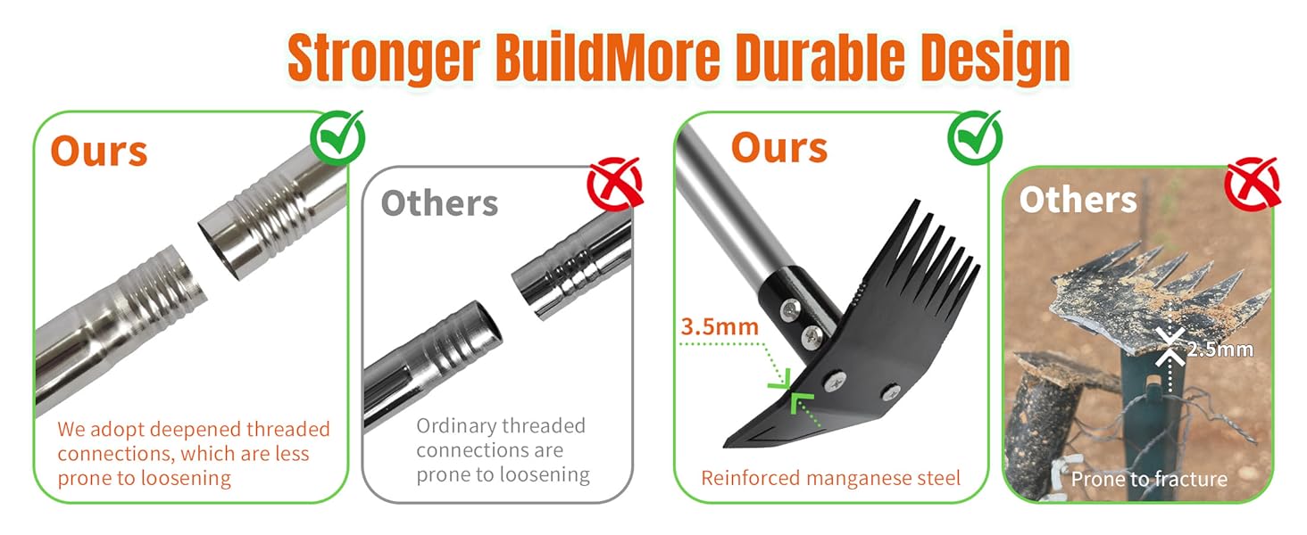 58" Long Handle Weed Puller Tool |,2 in 1 Weed Rake & Grabber ,Come with FREE Gardening Gloves
