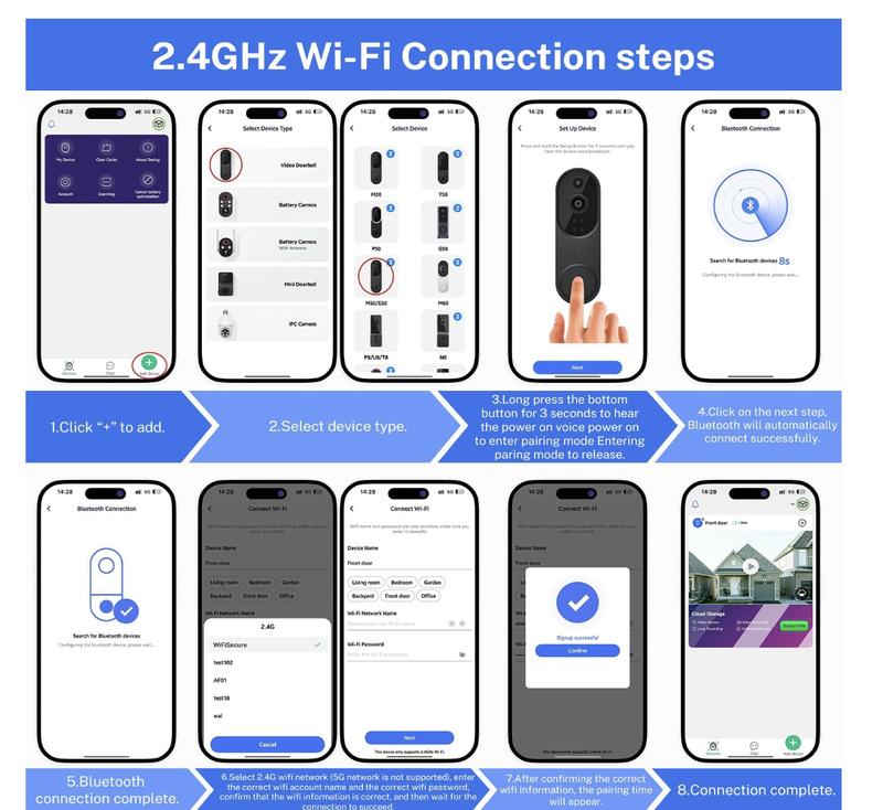 Wireless Video Doorbell Camera, Smart Security Doorbell Camera, 1080P, AI Human Detection , Night Vision, Instant Alert, Two Way Audio, 2.4G WiFi Only, Simple Installation and Rechargeable Battery, Cloud Storage, WiFi Camera