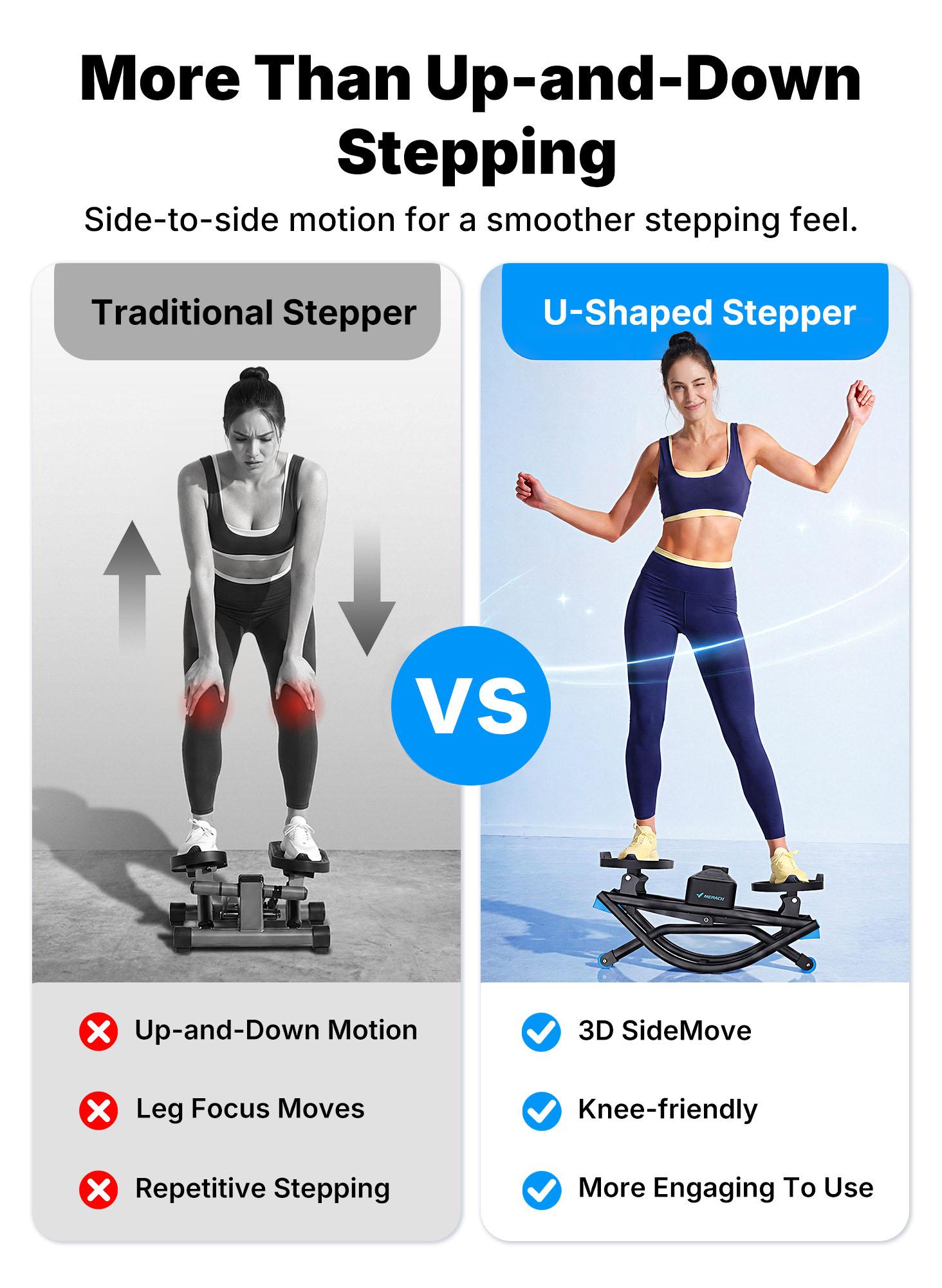 Merach Rocking Stepper Ski Machine with 3D Motion Stepper Design Side Sepper Machine for Home Workout - 330 lbs Capacity, Compact & Space-Saving Design, Built-In Counter BackToSchool Merach Rocking Stepper Ski Machine with 3D Motion Stepper Design Side Sepper Machine for Home Workout - 330 lbs Capacity, Compact & Space-Saving Design, Built-In Counter BackToSchool